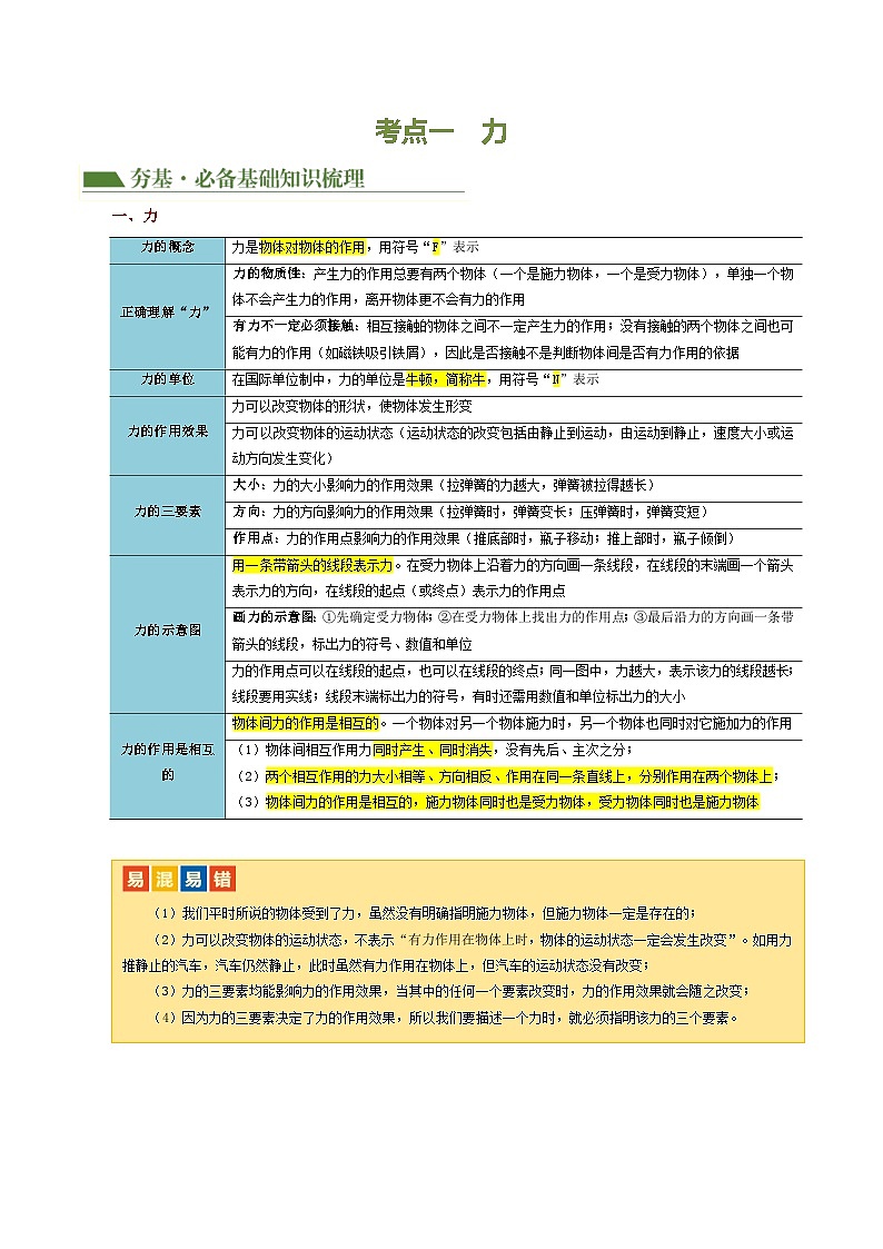 人教版九年级物理寒假培优讲义专题08  力（解析版）第3页