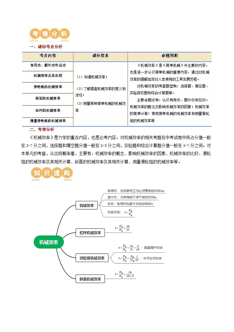 人教版九年级物理寒假培优讲义专题14 机械效率（2考点+6考向）（学生版）第2页