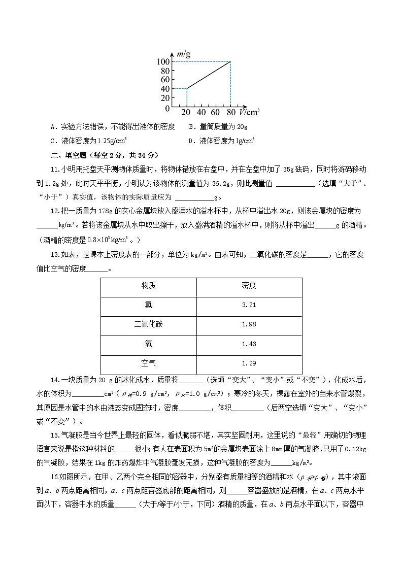 人教版九年级物理寒假提升检测卷专题07  质量和密度（学生版）第3页