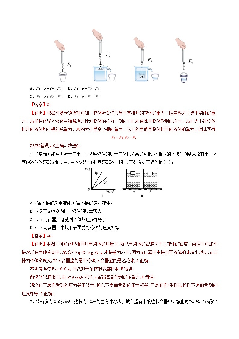 人教版九年级物理寒假提升检测卷专题11 浮力（解析版）第3页