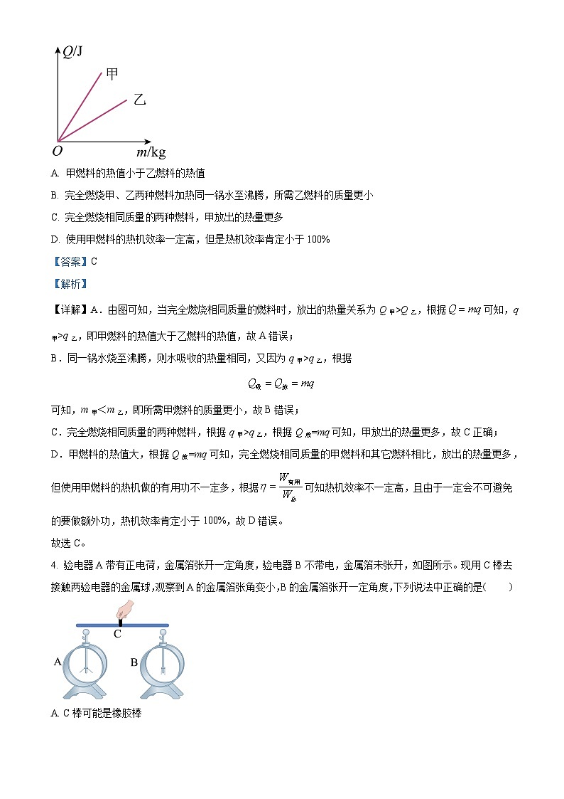 重庆市奉节县2024-2025学年九年级上学期期末考试物理试题（解析版）第2页