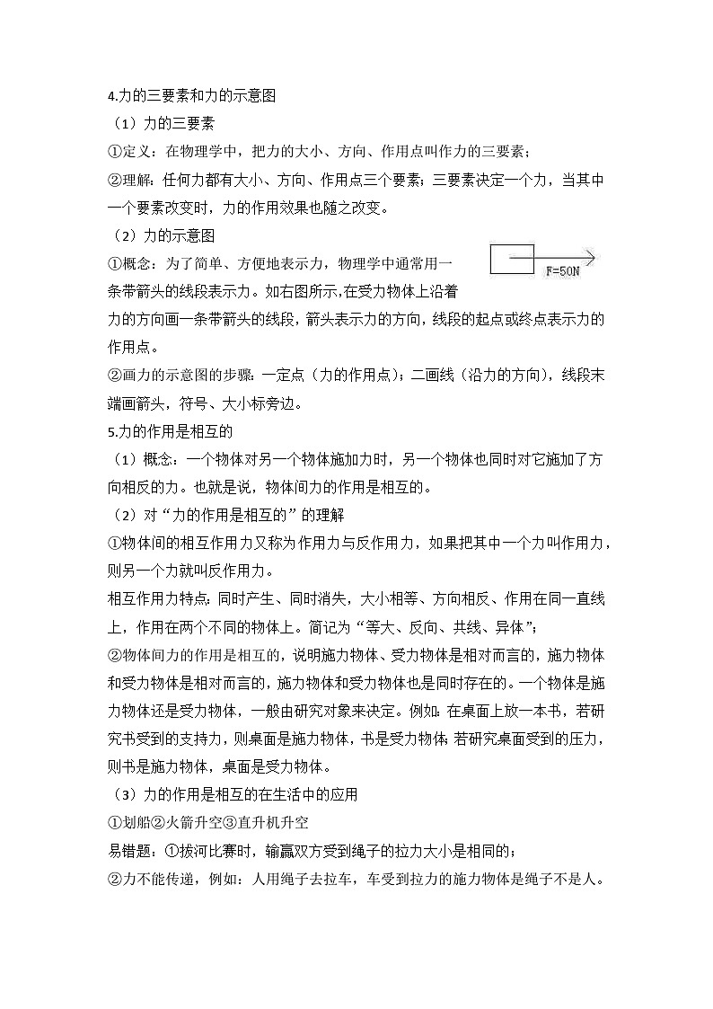 人教版（2024）八年级下册物理期末复习全册知识点提纲详细版第2页