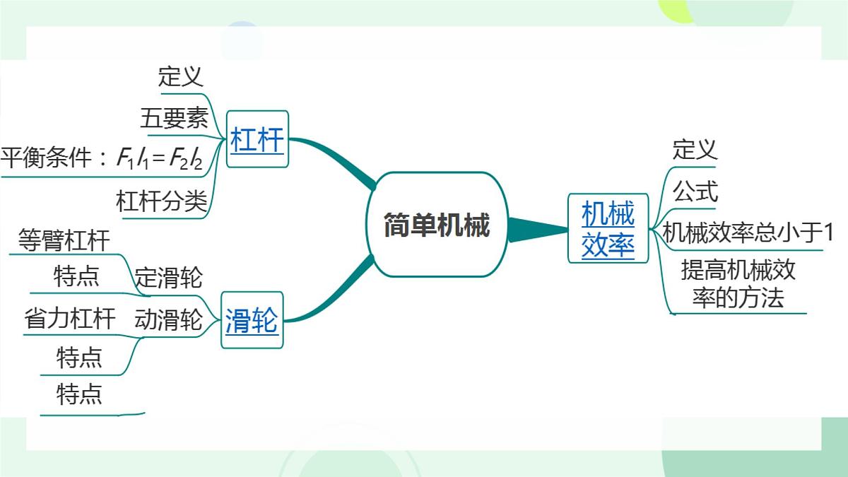 八年级下册·RJ·物理本册综合 课件第8页