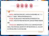 【大單元核心素養(yǎng)】人教版物理八年級(jí)下冊(cè)12.2《跨學(xué)科實(shí)踐：制作簡(jiǎn)易桿秤》課件+教案+大單元教學(xué)設(shè)計(jì)