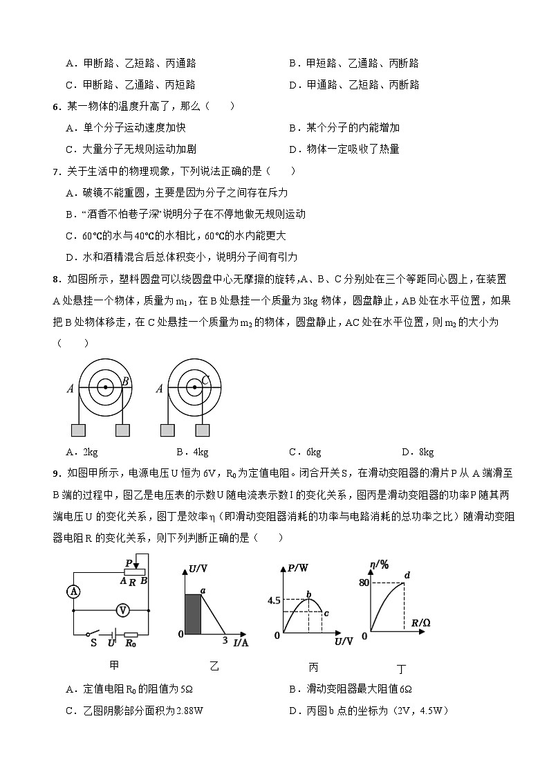 湖南省邵阳市2025年九年级下学期月考物理试题附参考答案第2页