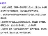 8.4 同一直線上二力的合成 （課件）2024-2025學(xué)年人教版八年級(jí)物理下冊