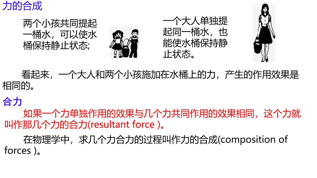 8.4 同一直线上二力的合成 （课件）2024-2025学年人教版八年级物理下册第4页