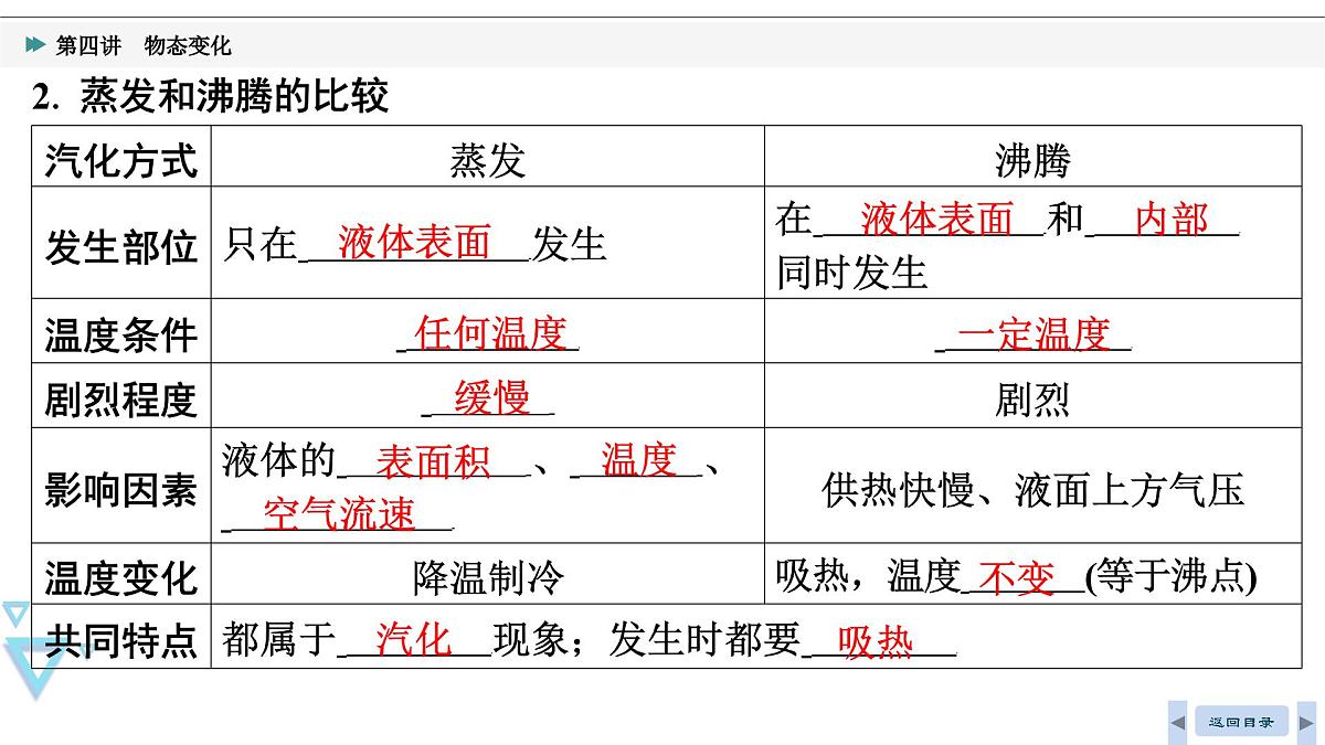 第四讲　物态变化2025年湖北省中考物理复习课件第8页