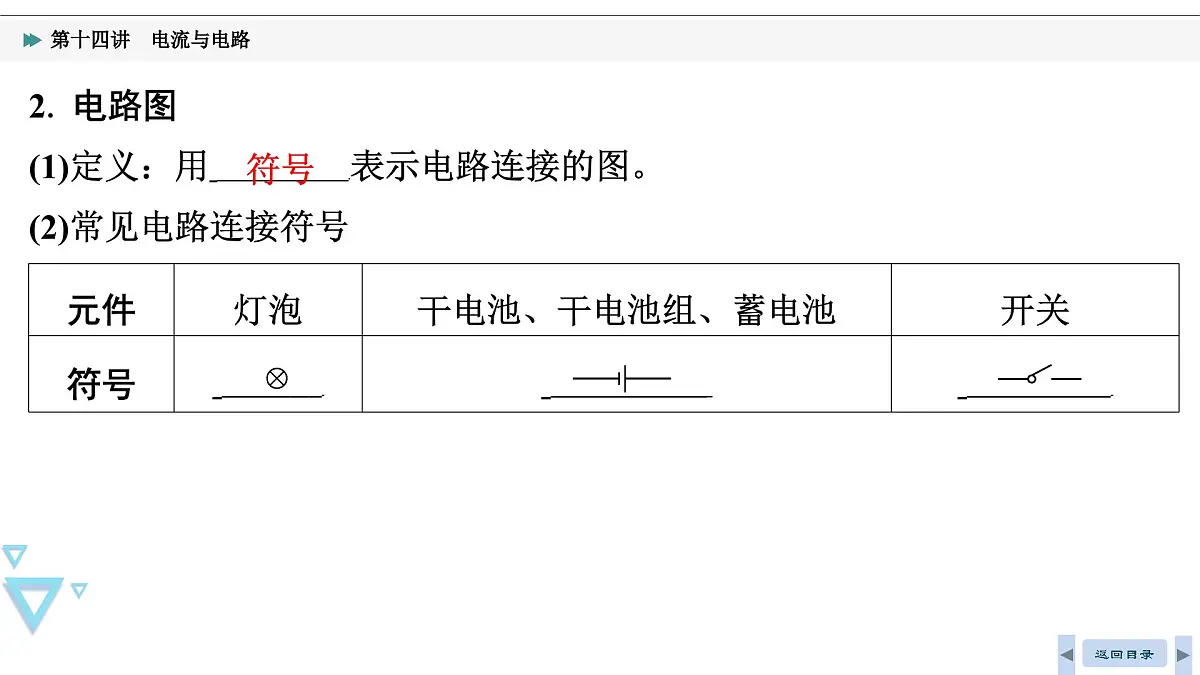 第十四讲　电流与电路2025年湖北省中考物理复习课件第8页