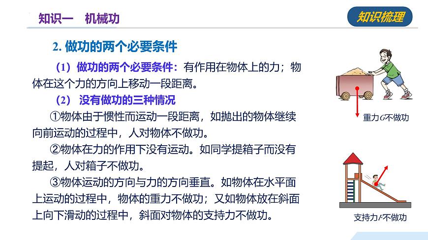 第十章 功与机械能（单元复习课件）八年级物理全一册（沪科版）课件第7页
