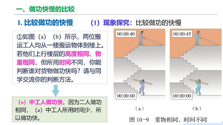 10.2 功率（教学课件）八年级物理全一册同步高效课堂（沪科版2024）第7页