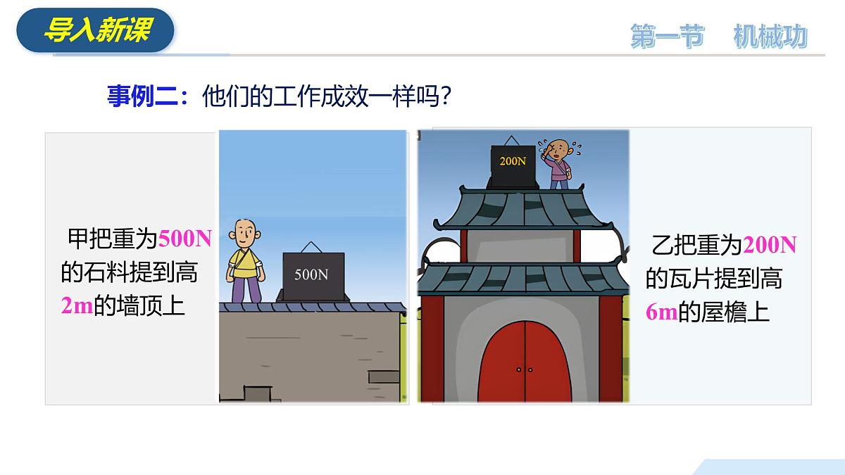 10.1 机械功（教学课件）八年级物理全一册同步高效课堂（沪科版2024）第4页