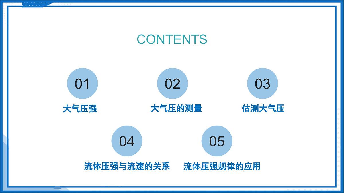 9.3 气体的压强（课件）2025学年八年级物理下册（苏科版2024）第3页