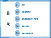 9.4 浮力—初中物理八年級下冊 同步教學(xué)課件+同步練習(xí)（蘇科版2024）