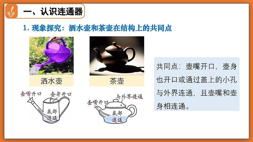 8.3 探寻连通器 - 初中物理八年级下册 同步教学课件（北师大版2024）第4页