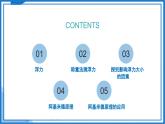 9.4 浮力（課件）2025學(xué)年八年級(jí)物理下冊(cè)（蘇科版2024）