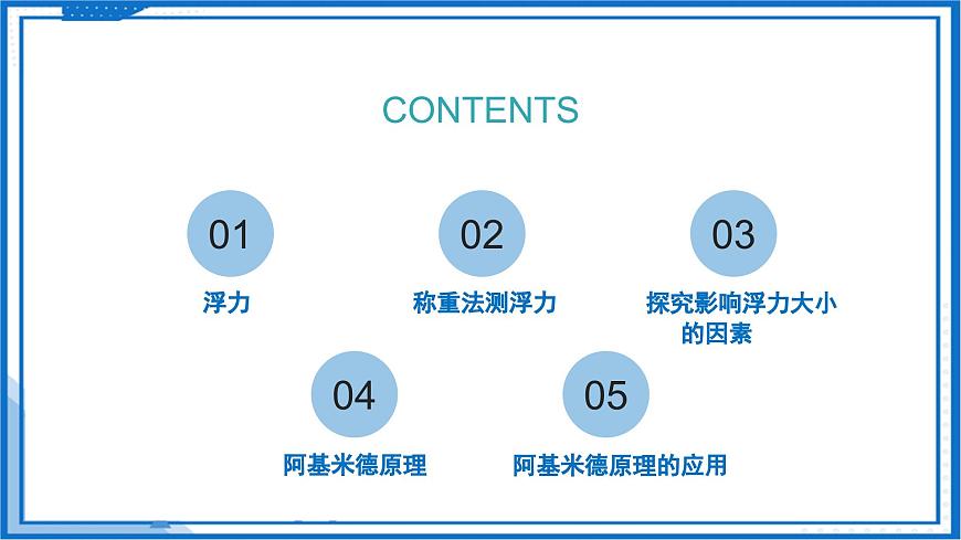 9.4 浮力（课件）2025学年八年级物理下册（苏科版2024）第3页