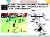8.4 流體的壓強(qiáng)和流速的關(guān)系（同步課件）2025學(xué)年八年級物理下冊（滬粵版2024）