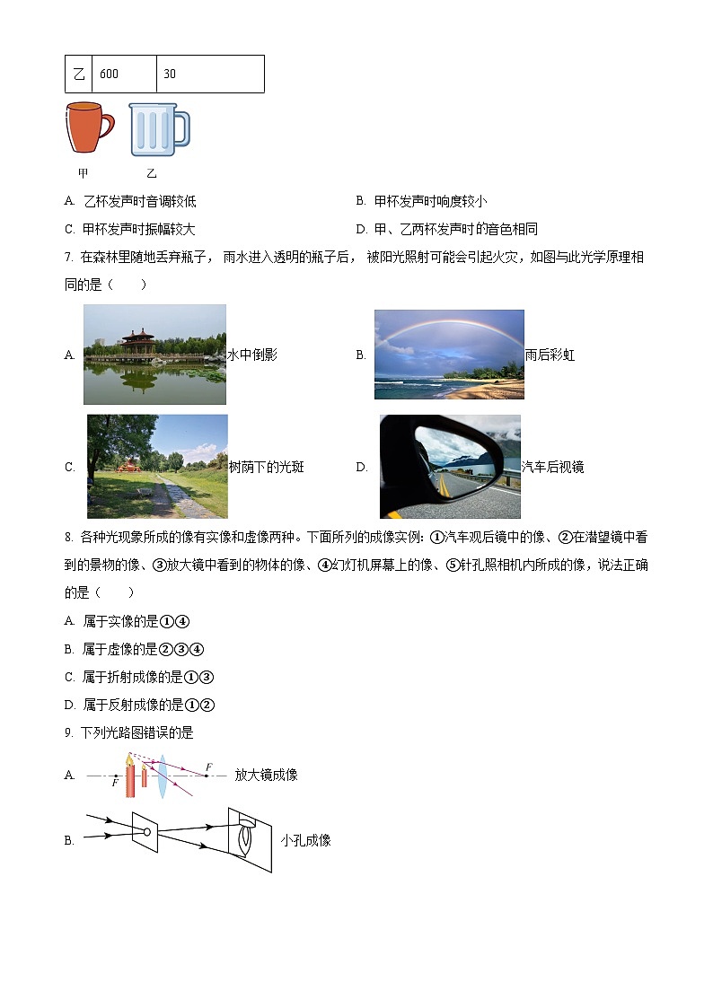 山东省德州市乐陵市2024-2025学年八年级上学期期末考试物理试题（原卷版+解析版）第3页