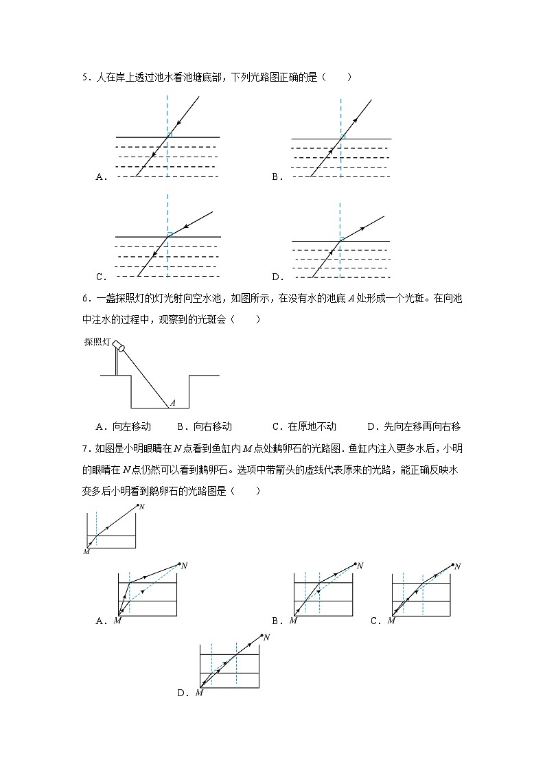 2025年中考物理一轮复习：光现象 考点练习题（含答案解析）第2页