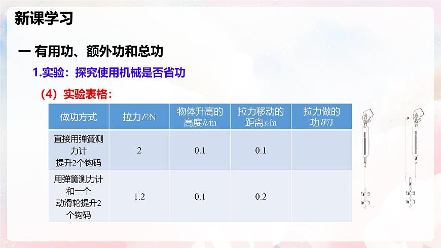 11.3 机械效率—初中物理八年级全一册 同步教学课件（沪科版2024）第8页