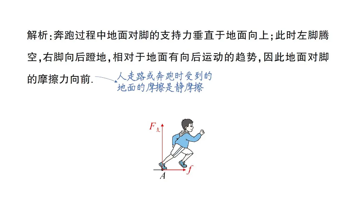 初中物理新人教版八年级下册第八章专题一 力学作图作业课件2025春第4页