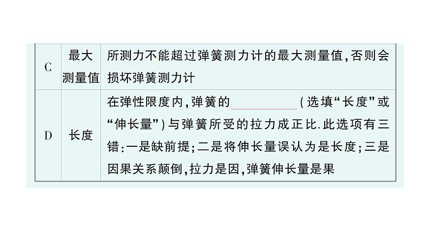 初中物理新人教版八年级下册第七章第二节 弹力作业课件2025春第7页