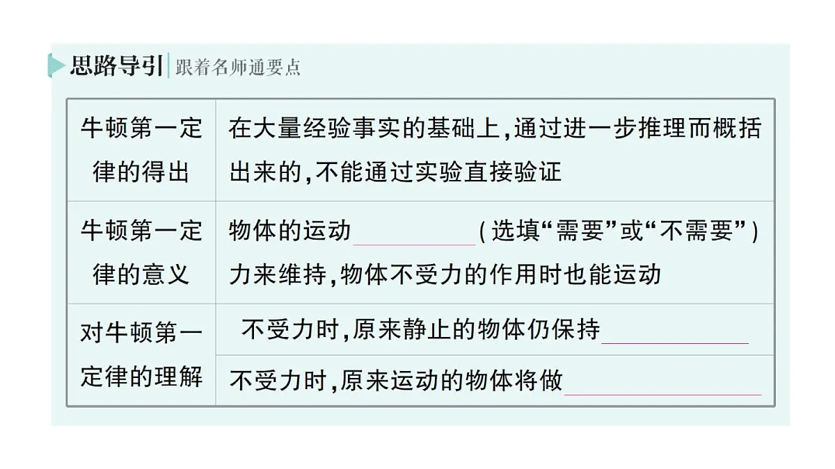 初中物理新人教版八年级下册第八章第一节 牛顿第一定律作业课件2025春第7页
