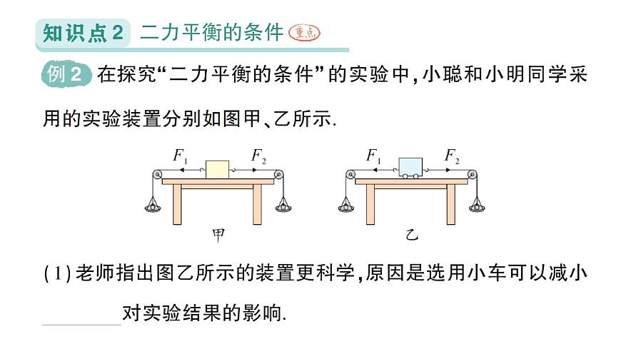 初中物理新人教版八年级下册第八章第二节 二力平衡作业课件2025春第5页