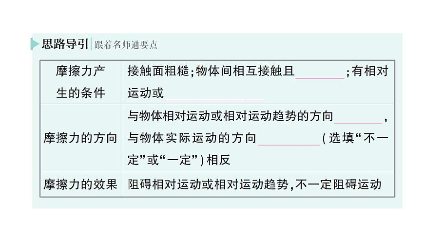 初中物理新人教版八年级下册第八章第三节 摩擦力作业课件2025春第4页