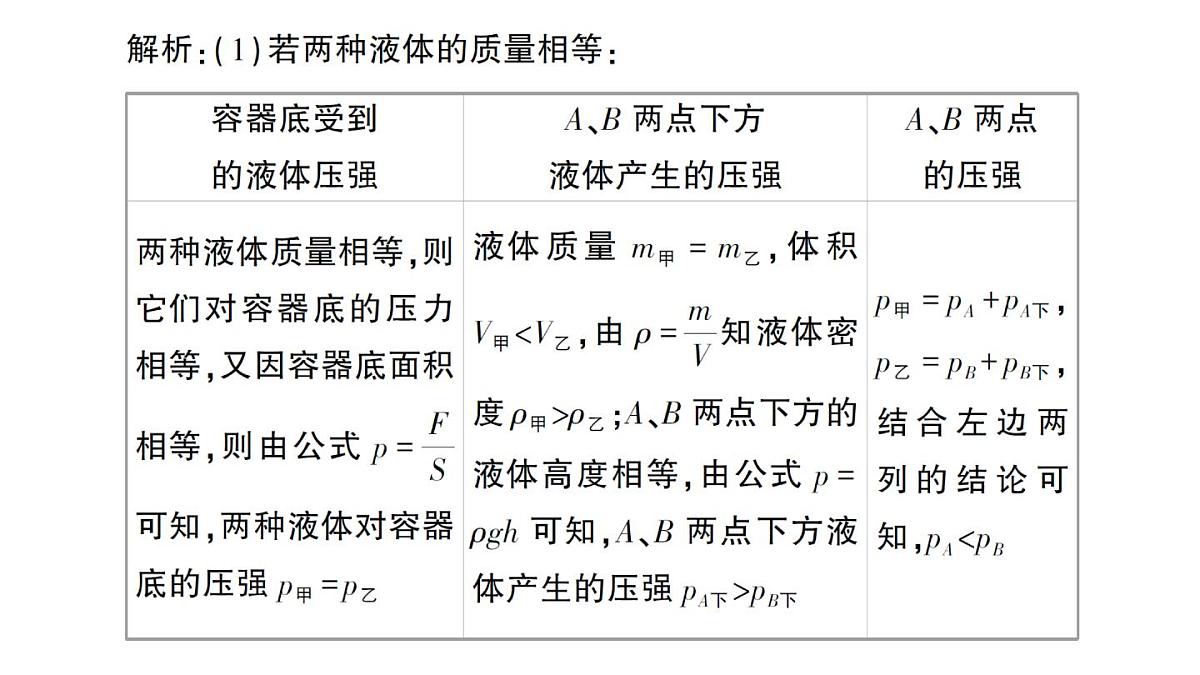 初中物理新人教版八年级下册第九章专题二 液体压强的分析与计算作业课件2025春第5页