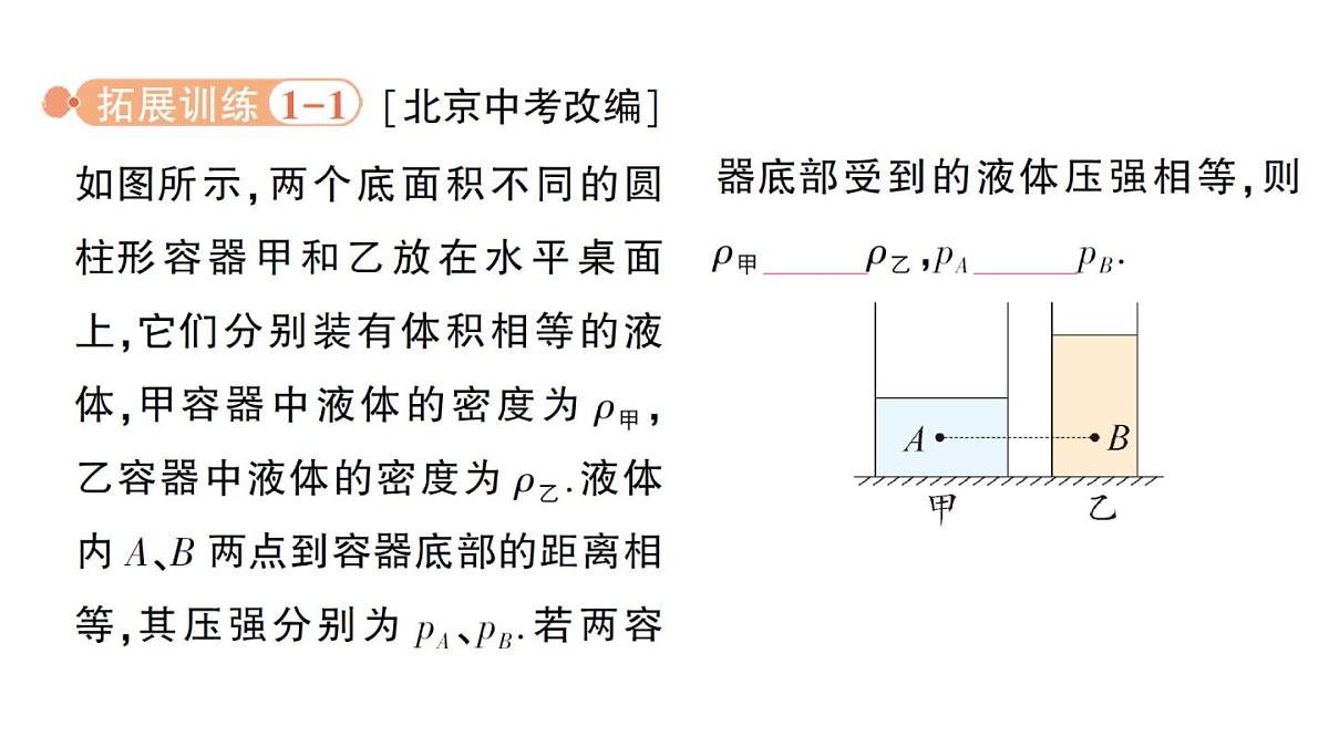 初中物理新人教版八年级下册第九章专题二 液体压强的分析与计算作业课件2025春第7页