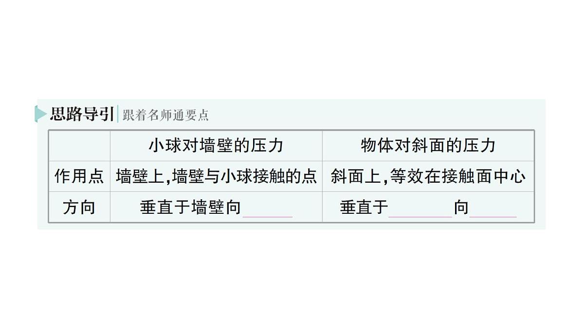 初中物理新人教版八年级下册第九章第一节 压强作业课件2025春第6页