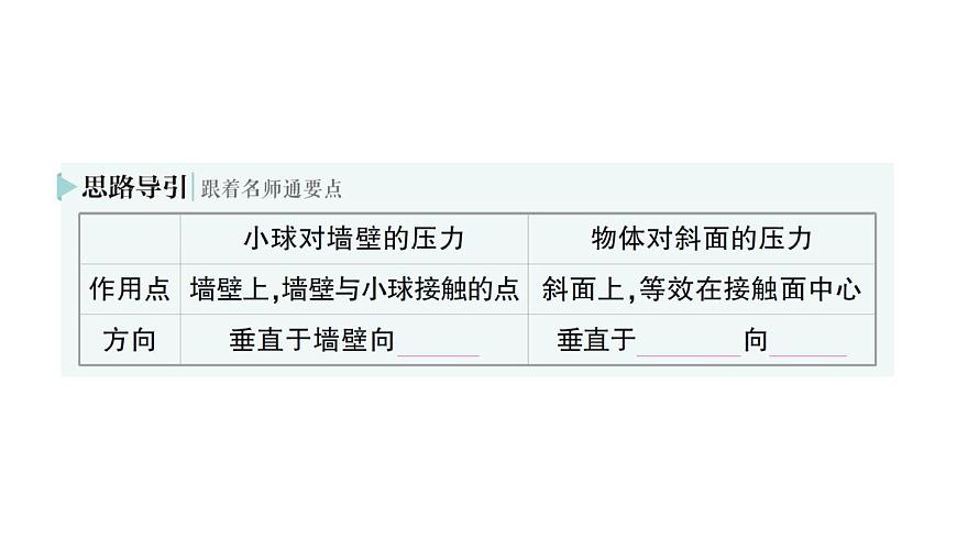 初中物理新人教版八年级下册第九章第一节 压强作业课件2025春第6页