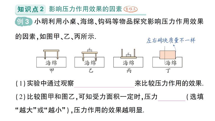 初中物理新人教版八年级下册第九章第一节 压强作业课件2025春第7页