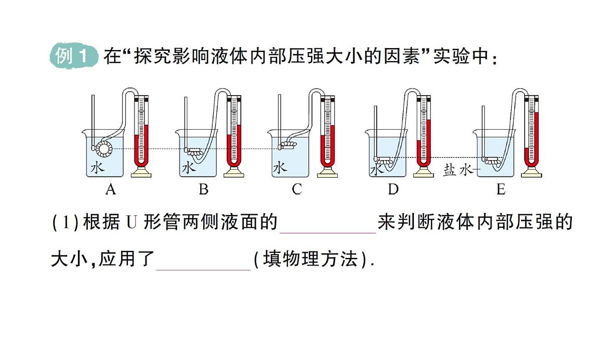 初中物理新人教版八年级下册第九章第二节 液体的压强作业课件2025春第3页