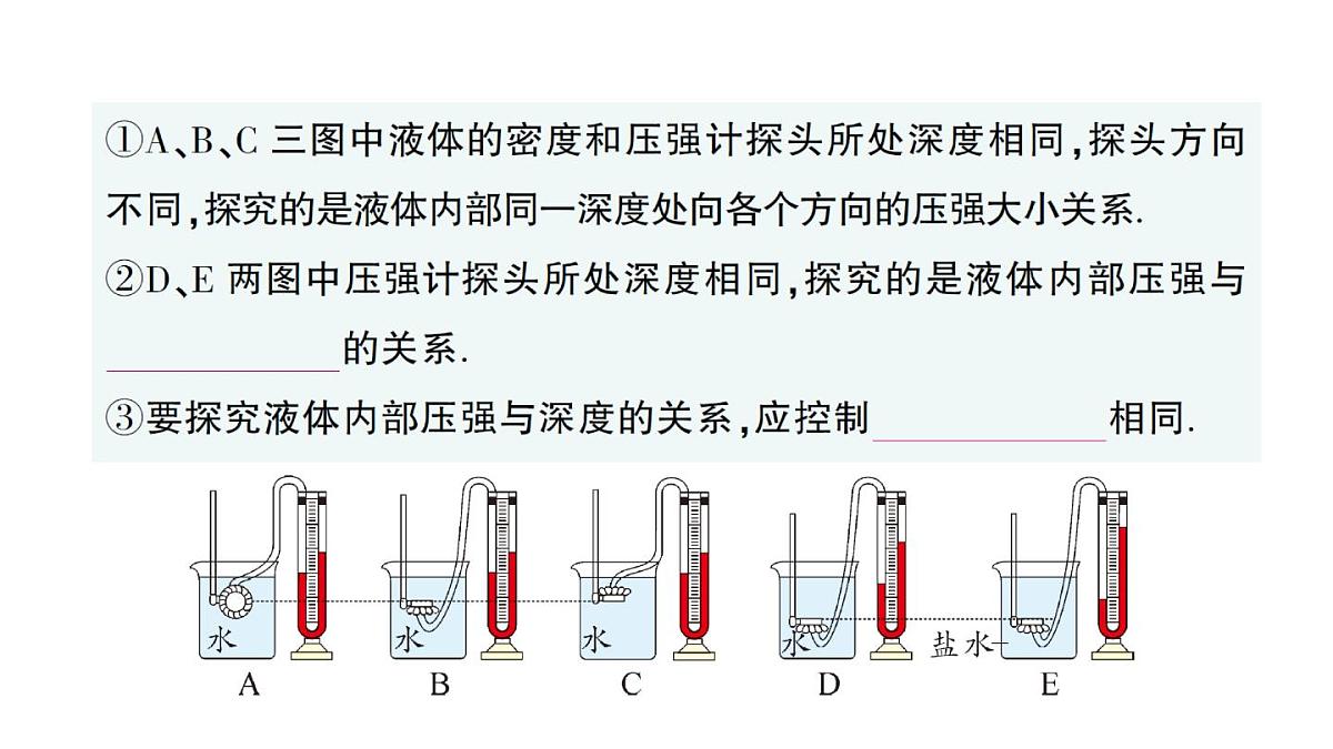 初中物理新人教版八年级下册第九章第二节 液体的压强作业课件2025春第7页