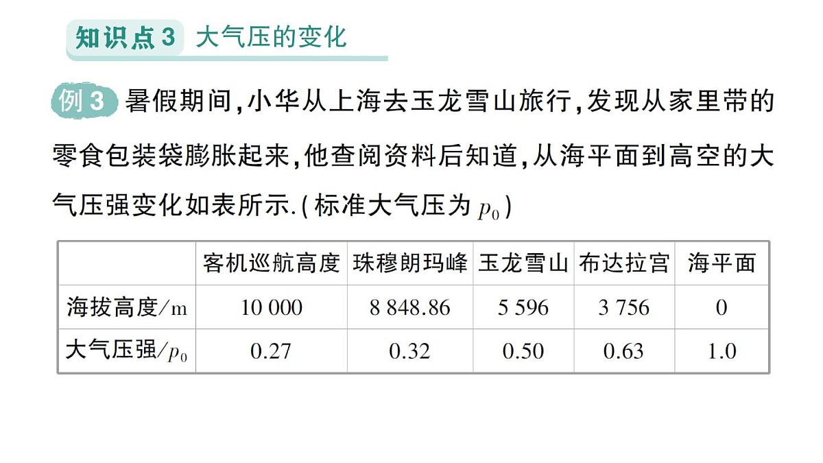 初中物理新人教版八年级下册第九章第三节 大气压强作业课件2025春第8页