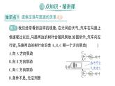 初中物理新人教版八年級下冊第九章第五節(jié) 流體壓強與流速的關(guān)系作業(yè)課件2025春