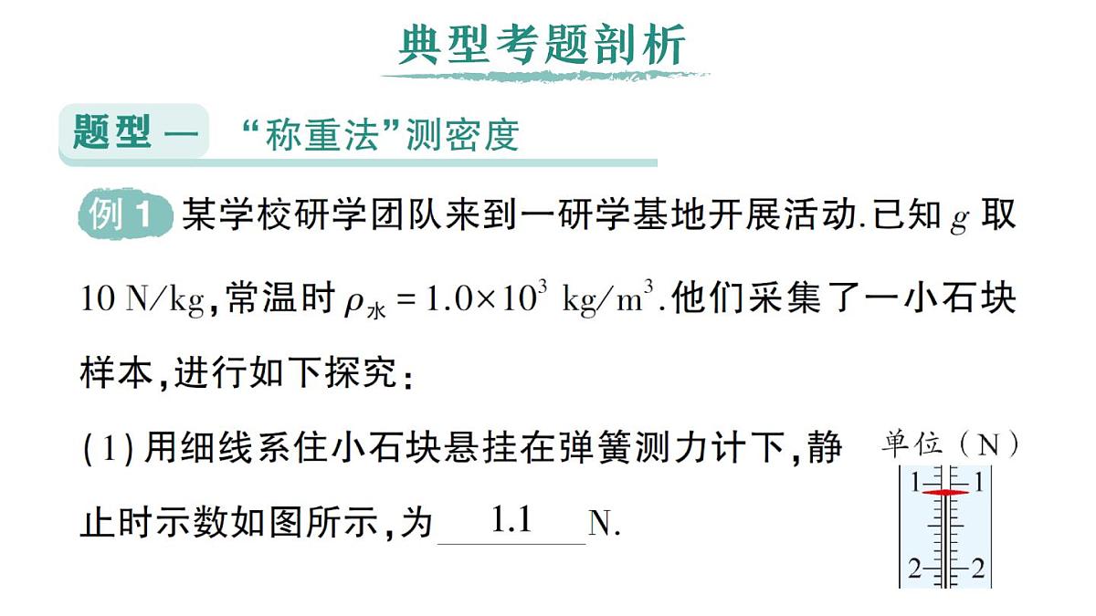 初中物理新人教版八年级下册第十章专题三 利用浮力测密度作业课件2025春第3页