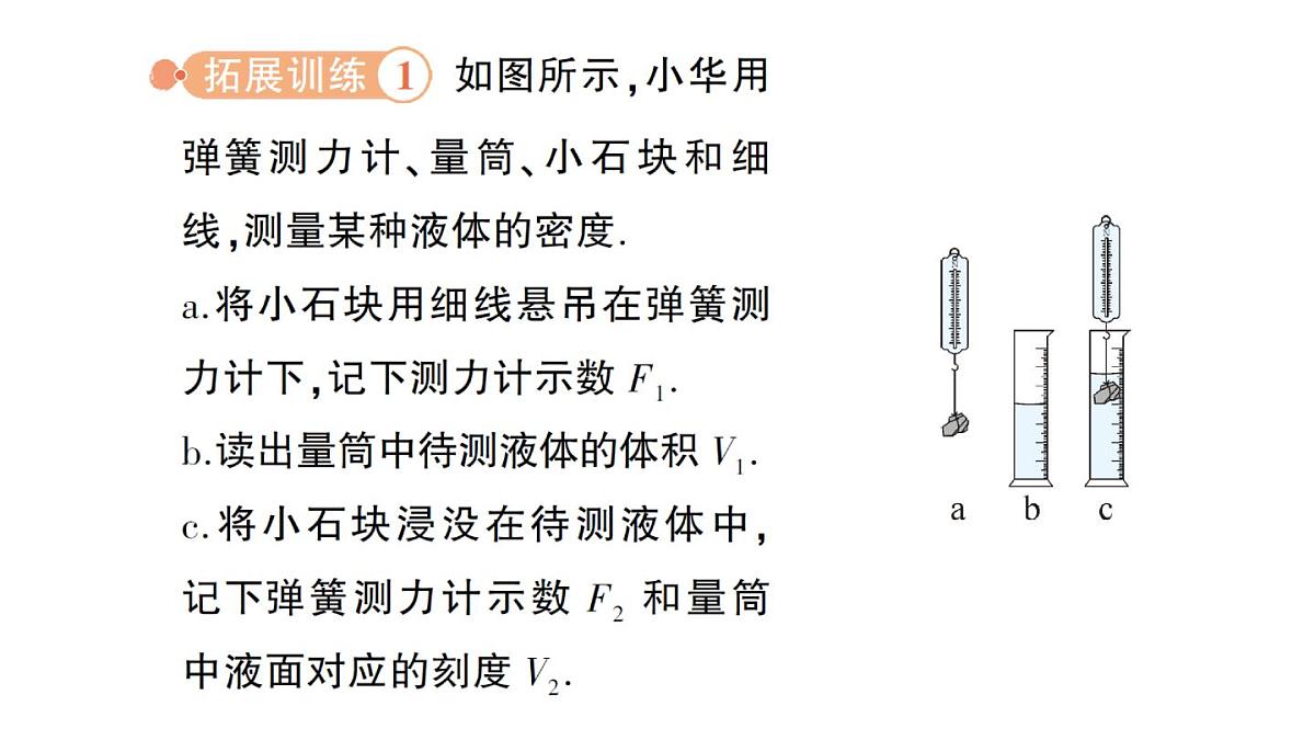 初中物理新人教版八年级下册第十章专题三 利用浮力测密度作业课件2025春第8页
