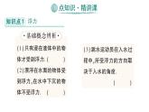 初中物理新人教版八年級下冊第十章第一節(jié) 浮力作業(yè)課件2025春