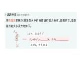 初中物理新人教版八年級下冊第十章第一節(jié) 浮力作業(yè)課件2025春