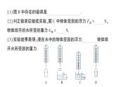 初中物理新人教版八年級下冊第十章第二節(jié) 阿基米德原理作業(yè)課件2025春
