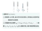 初中物理新人教版八年級下冊第十章第二節(jié) 阿基米德原理作業(yè)課件2025春