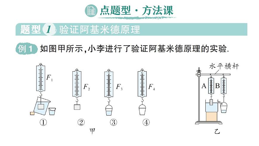 初中物理新人教版八年级下册第十章第二节 阿基米德原理作业课件2025春第8页