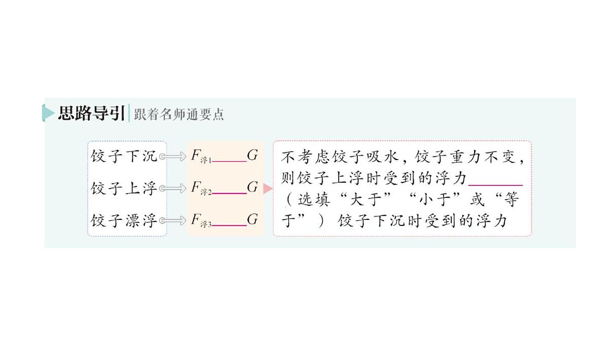 初中物理新人教版八年级下册第十章第三节 物体的浮沉条件及应用作业课件2025春第4页