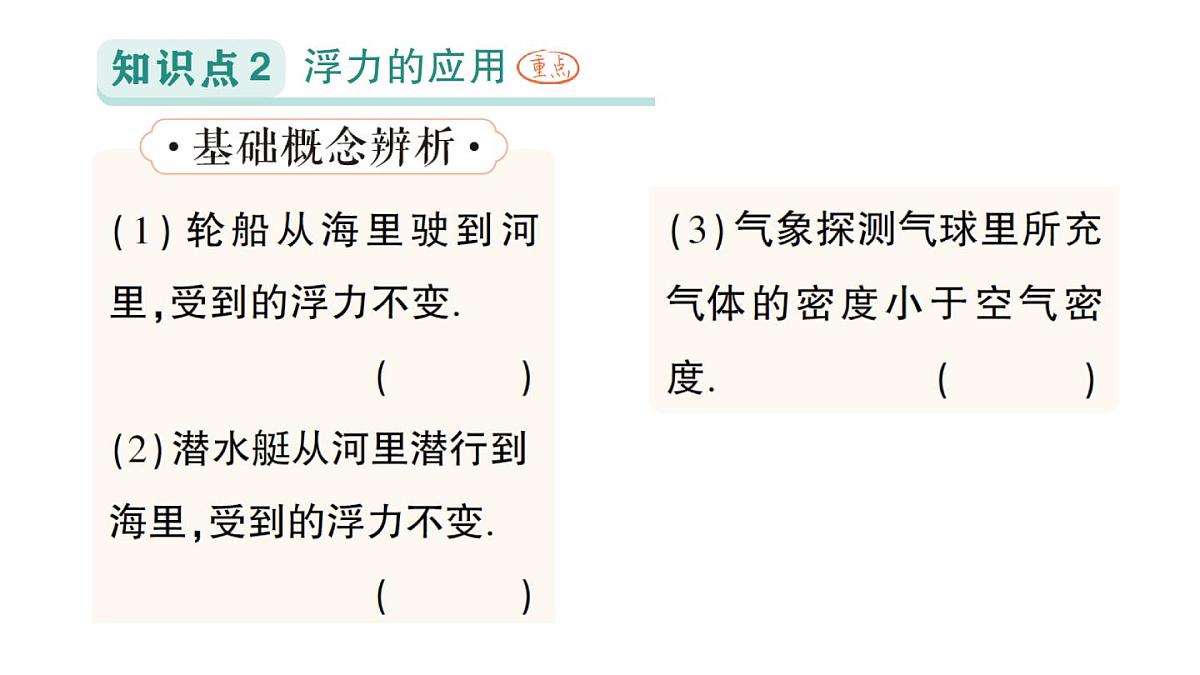 初中物理新人教版八年级下册第十章第三节 物体的浮沉条件及应用作业课件2025春第7页