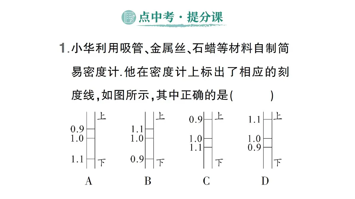 初中物理新人教版八年级下册第十章第四节 跨学科实践：制作微型密度计作业课件2025春第2页