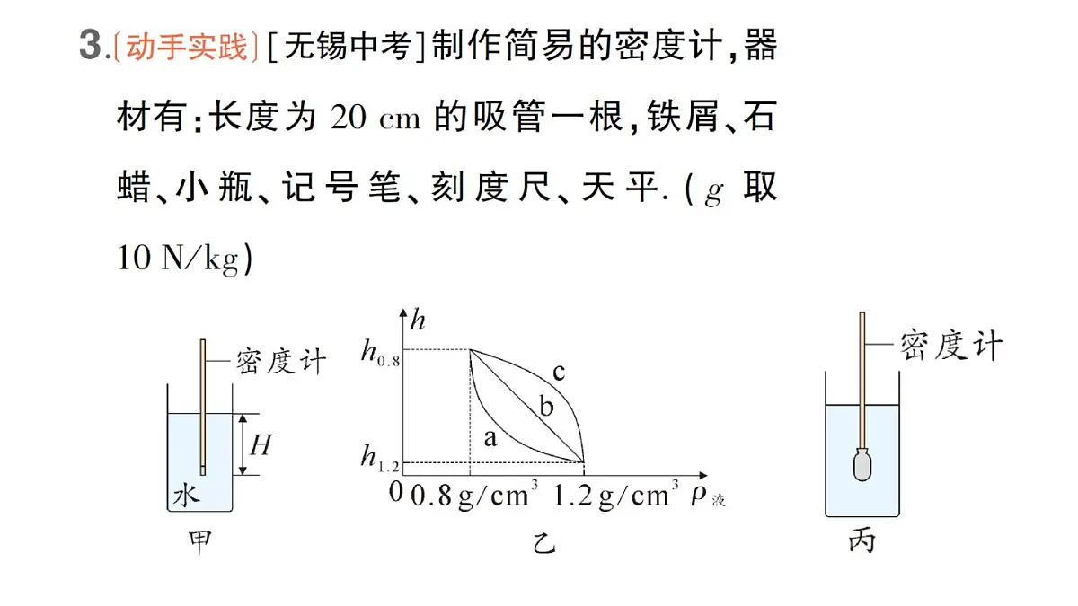 初中物理新人教版八年级下册第十章第四节 跨学科实践：制作微型密度计作业课件2025春第5页